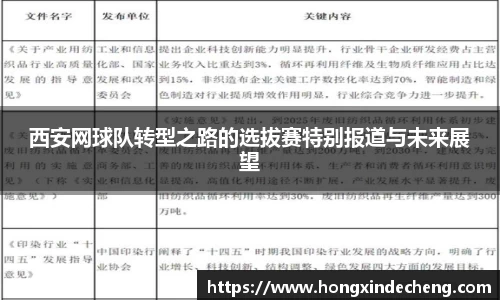 西安网球队转型之路的选拔赛特别报道与未来展望
