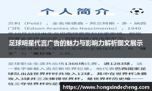 足球明星代言广告的魅力与影响力解析图文展示