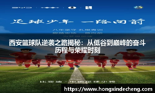 西安篮球队逆袭之路揭秘：从低谷到巅峰的奋斗历程与荣耀时刻